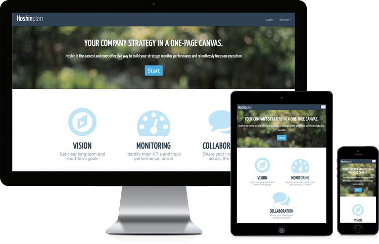 Responsive design